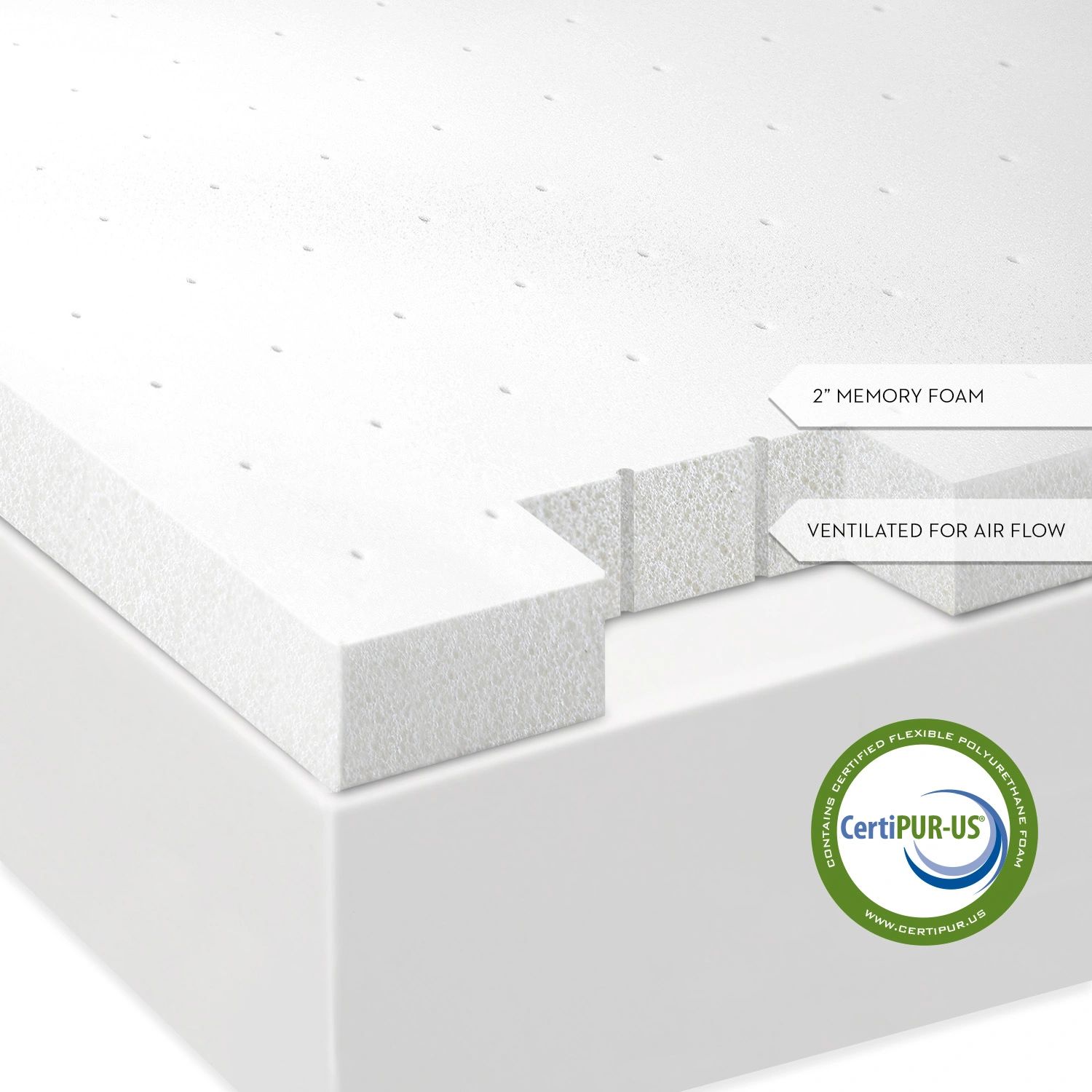 2" Memory Foam Mattress Topper - Image 4