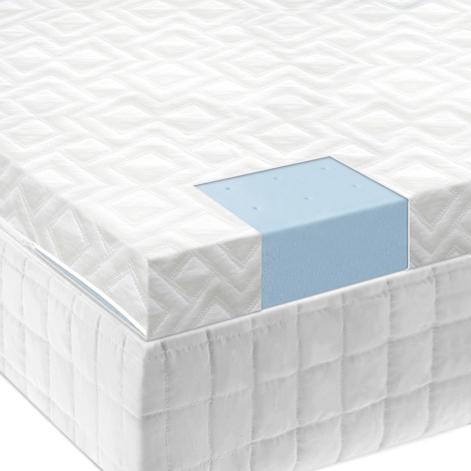 2.5" Gel Memory Foam Mattress Topper - Image 3